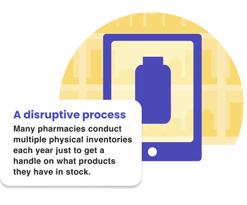 surecost-whitepaper-lp-physical-inventories@2x